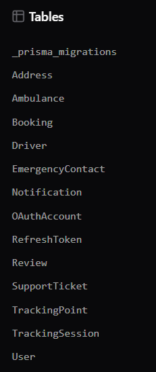 Docwo backend tables